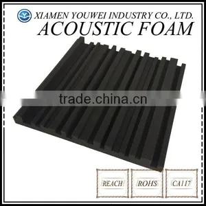 China Sound Insulation Auditorium Acoustic Ceiling Panel thumbnail-1