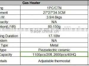 Kerosene & Gas Heater OC-3000 thumbnail-2