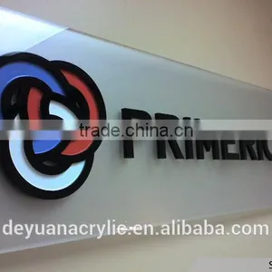 High Quality Different Design Beautiful Acrylic Door Signage thumbnail-2