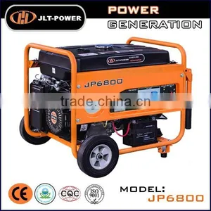 Energy Supplier JLT POWER 10hp Petrol Generator Set thumbnail-4
