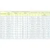 Fiber Reinforced Hose (Static Protection) thumbnail-1