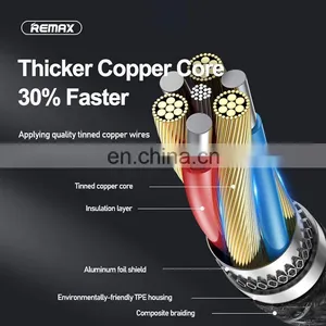 Remax RC-070th 1.2M Braided Fishnet Wire Woolen Knitting Round Thread Alloy Shell Micro Type c Lighting Data Cable 3 in 1 thumbnail-6