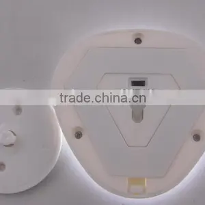 High Quality Cheap Price Lights and Lightings LED Motion Sensor Light thumbnail-3