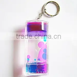 Wholesale Hourglass Pendant, Hourglass Keychain thumbnail-3