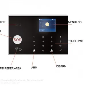 GSM Alarm Monitoring Anti Theft With LED Screen Smart Home thumbnail-1