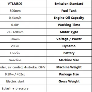 60 Slopes Zero Turn Intelligent Robot Remote Control Mower VTLM800 Industrial Grade 4-Stroke 800mm Cutting Width Spare Parts thumbnail-6