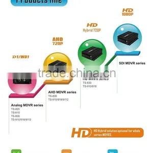 Teswell 4ch 3G Wireless Real-time GPS HDD 4ch Full hd Mdvr thumbnail-6