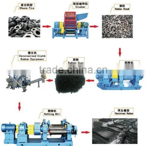 Rubber Refiner Mixing Mill Reclaimed Rubber Equipment thumbnail-2