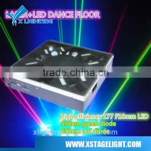 Professional Led Dance Floor With CE Certificate thumbnail-1