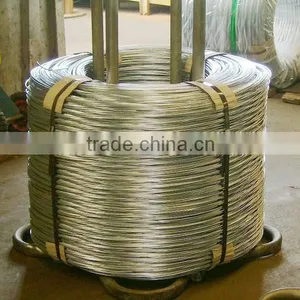 ASTM BS JIS DIN JB Standards High Tensile Galvanized Steel Wire thumbnail-3