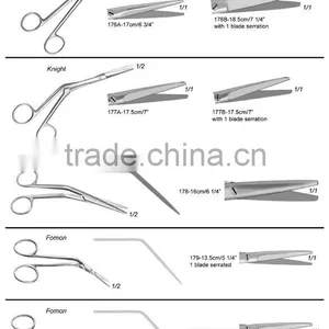 22.5 cm Mayo-Harrington Straight ,Surgical Scissor,surgical Dressing Scissors thumbnail-1