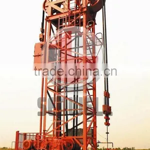 Oil Well Involute Pumping Units thumbnail-1