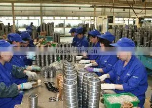 Shanghai Lily Bearing Manufacturing Co., Ltd. company overview - view 3 thumbnail