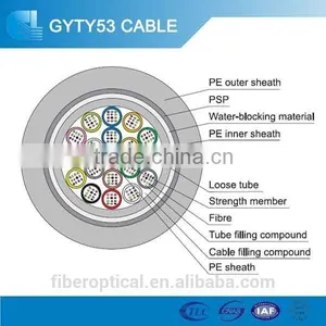 GYTY53 96core Double Sheath Single Mode Fiber Cable Made in China thumbnail-1