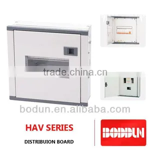 HAV SPN DISTRIBUTION BOX thumbnail-1