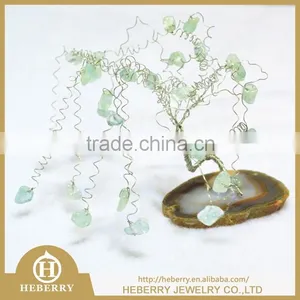 Chakra Gemstone Tree Gem Tree for Decor, Reiki, Metaphysical, Feng Shui & Healings thumbnail-1