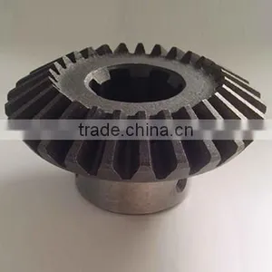Gear thumbnail-3