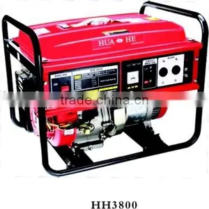 Gasoline Generators thumbnail-1