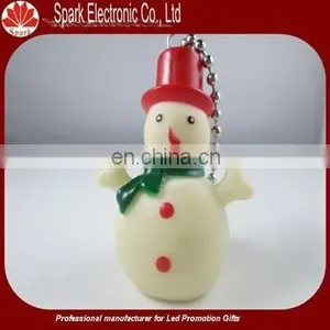 Christmas Ornament, Christmas Decoration, Christmas Gift thumbnail-2