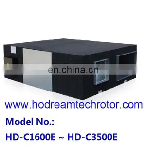 Power Saver Air Ventilator thumbnail-3