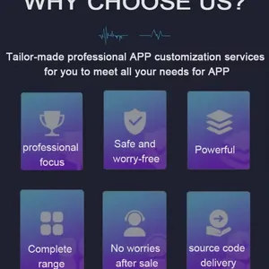 Agreed to Make Smart Watch App System Integrated Development Custom Design Software and Hardware Development thumbnail-3