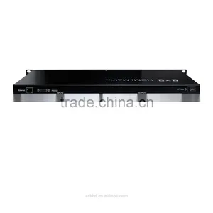Professional HDMI 8x8 Matrix Switcher With Built-in HDCP and EDID Management thumbnail-5