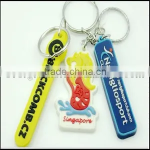 3D SOFT PVC KEY CHAINS ,Promotional Metal Key Ring for Sale thumbnail-1