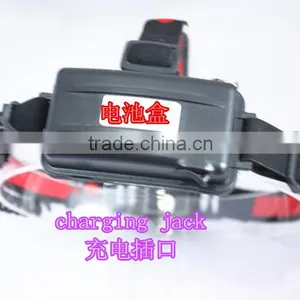 Super Bright Rechargeable High Power LED Headlamp Aluminum LED Headlight thumbnail-4