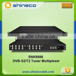 Satellite TV Multiplexer/DVB-S2 To IP Multiplexer thumbnail-1