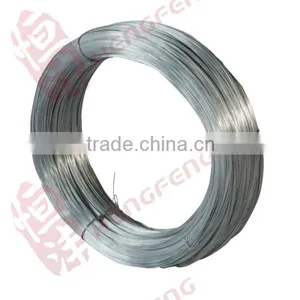 Gi Wire Roll gi Wire thumbnail-5