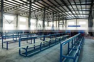 Huyu Fiberglass Reinforcement Products (Nantong) Co., Ltd. company overview - view 3 thumbnail