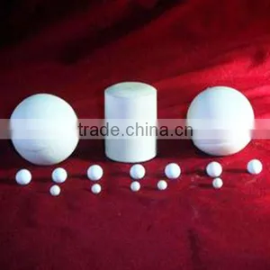 Ceramic Yttria Zirconia Ball thumbnail-1