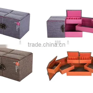 Multifunctional Three Layers Jewelry Box for Rings, Earrings, Necklace, Bracelet, Etc. thumbnail-2