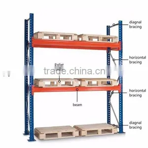 Steel Power Coating Vinar Storage System thumbnail-2