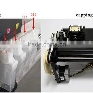 GALAXY 8 ft 2.5meter UD-2512LC Eco Solvent Printer thumbnail-3