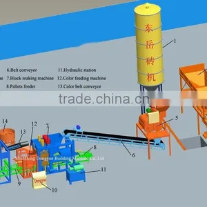 Factory Price Automatic Paving Building Block Machine QT10-15 thumbnail-6