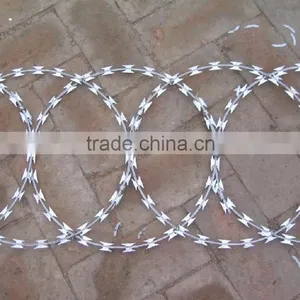 2015 Hot Sale Uesd Razor Wire Price thumbnail-5