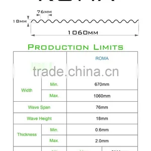 Taiwan Made Opaque Plastic Polycarbonate Corrugated Sheet (Ti-Lite Metallic Bronze ROMA) thumbnail-3