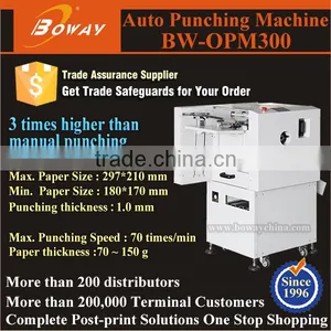 70 Times/min Die Changeable Automatic Office Square Paper Hole Puncher thumbnail-1
