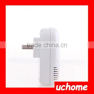 UCHOME Wave Electronic Indoor Mosquito Rat Mice Ultrasonic Pest Repeller US Plug White thumbnail-3