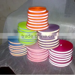 Glow In The Dark Embroidery Thread/ Light Ribbon/ Led Strip for Clothes thumbnail-6