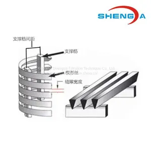 Johnson Water Strainer for Well Drilling thumbnail-2