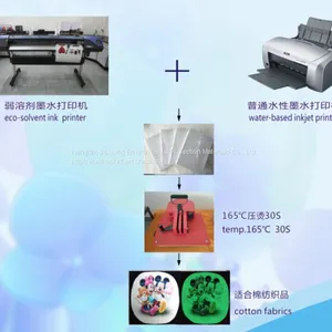 A4 Size Fluorescent Heat Transfer Paper, Iron-on Transfer Paper With Fluorescent Effect thumbnail-3