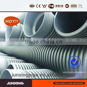 DN400 SN4 Plastic Culvert Stormwater Sewerage Underground Hdpe Corrugated Pipe thumbnail-1