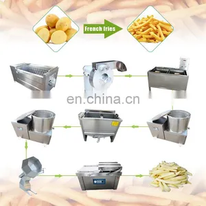 Manual Potato Cutter French Fry Machine Potato Chips Making Machine With High Quality thumbnail-3