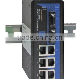 Ethernet Industrial Fiber Switch thumbnail-1