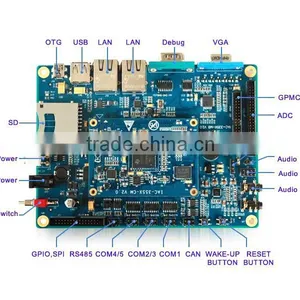 2 Ethernet Ports Motherboard ARM 335X SOM thumbnail-2