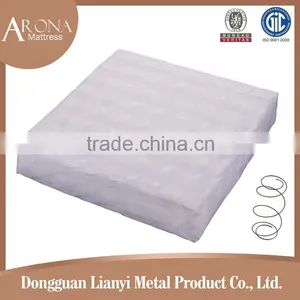 Pocket Spring for Sofa Cushion,sofa Spring, Pocket Spring for Sofa thumbnail-1