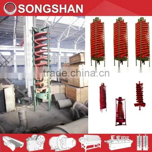 Tungsten Spiral Chute for Gold/tin/iron thumbnail-4