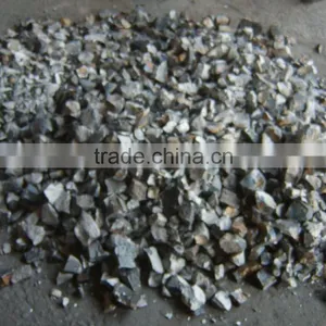 Produce High Quality Ferro Alloy FeMo thumbnail-2